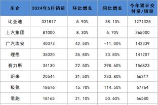 坚韧？日本游泳女将0.01秒优势获奥运资格，4年前曾确诊白血病