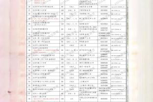 蒙蒂：感觉离赢球很近了 如果像今天这么打我们会赢很多比赛