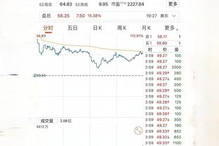 吃顿饺子！索汉半场高效7投6中得15分4板2助