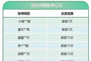 库里：我现在是个正儿八经季后赛球迷 做点笔记干点球探的活儿