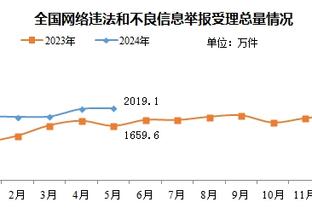 标晚：廷伯今晚将为阿森纳U21出场，此前伤缺了八个月